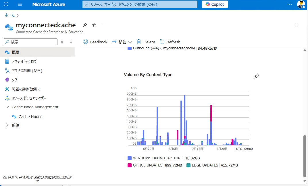 ITニュース. Microsoft Connected Cache for Enterprise and Educationの一般提供開始