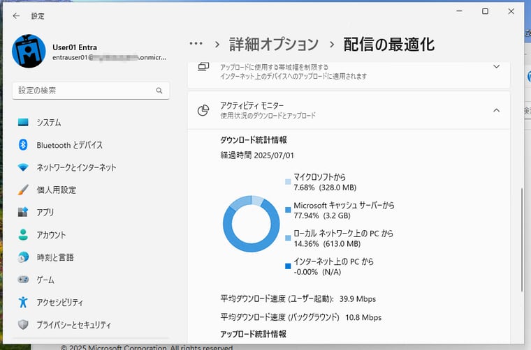 画面2　Microsoft Connected Cache for E/Eを導入しているデバイスのアクティビティモニター。「Microsoftキャッシュサーバーから」がMicrosoft Connected Cache for E/Eのキャッシュと思われる（導入していない場合でもISP提供のキャッシュが利用されている場合がある）