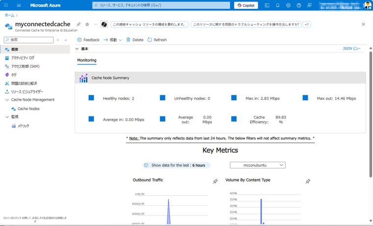 画面4　Azureポータルの「Connected Cache for Enterprise & Education」リソースの「概要」ページは、キャッシュノードの状態とパフォーマンス情報を提供する