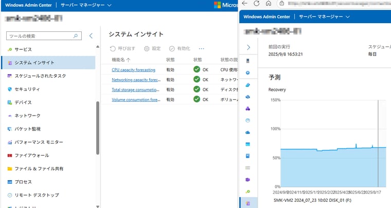 画面8　Windows Server 2019からOSに組み込まれたシステムインサイトによるサーバーリソースの予測
