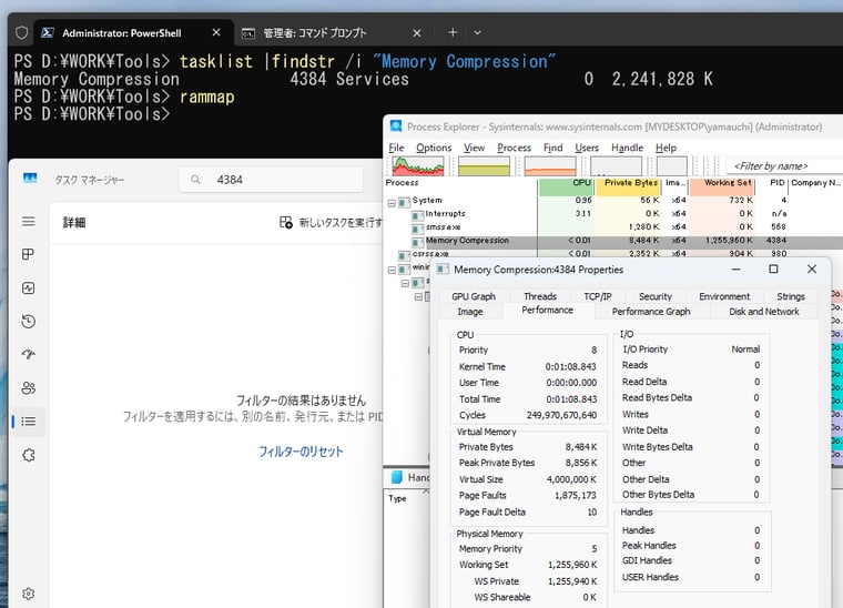 画面8　メモリ圧縮機能はメモリを圧縮して空き領域を作り出す機能。「Memory Compression」プロセスが大量のメモリを消費しているように見えるが、その実はすぐに再利用可能なプライベートワーキングセット
