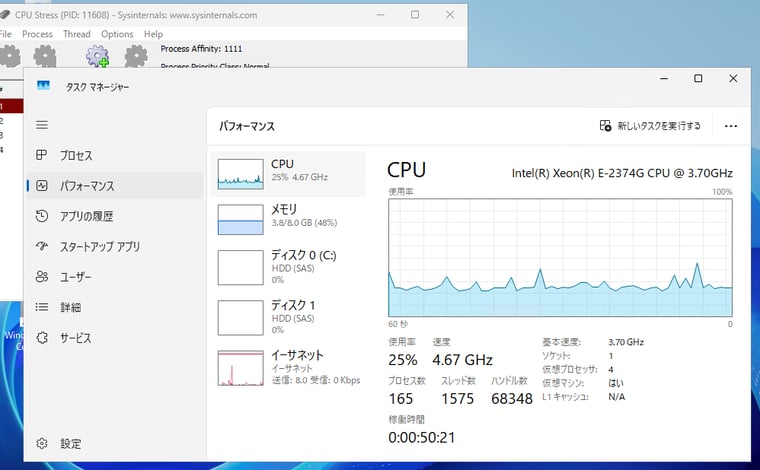 画面1　タスクマネージャーの「パフォーマンス」タブ