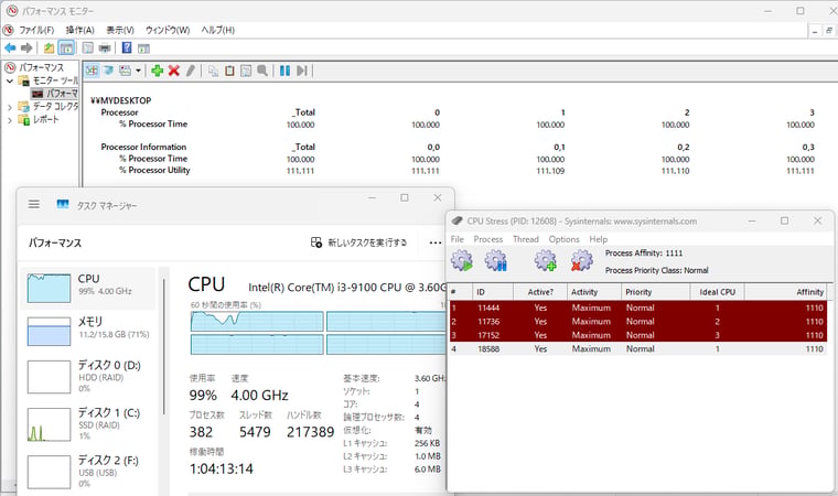 画面2　「% Processor Utility」は100％以上の値を示すことがある。タスクマネージャーはその値を0～100％の範囲に収まるように調整している。その計算式は「% Processor Utility×基本速度/（現在の）速度」が妥当？