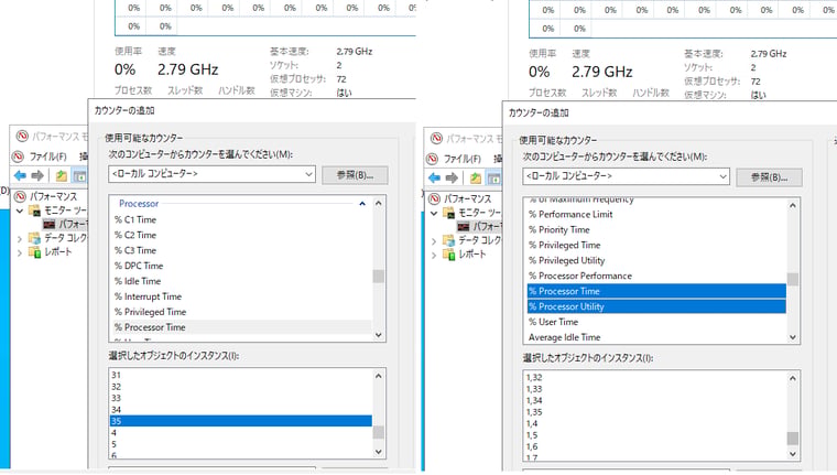 画面5　72コアの場合、36コアごとの2つのプロセッサグループに分けられるため、「￥Processor」の「% Processor Time」は35コアの値とその合計しか提供しない。一方、「Processor Information」の「% Processor Time」と「% Processor Utility」はすべてのコアを監視できる