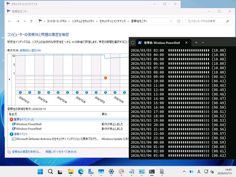 画面2　Win32_ReliabilityStabilityMetricsクラスから1時間ごとの安定性インデックスの値を取得し、棒グラフ化する（▮は0.5）