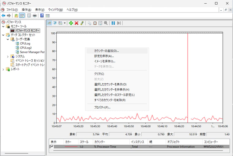 画面1 パフォーマンスモニター(perfmon.msc)