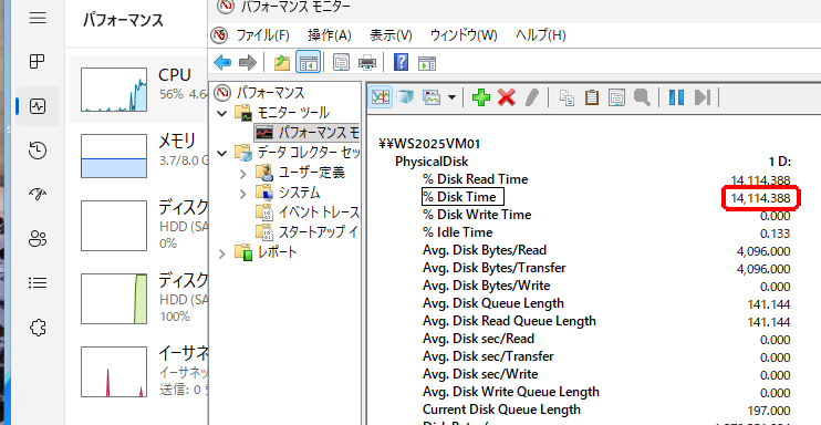 画面2 % Disk Timeは指標としては使いものにならない。ディスクのアクティブ時間を知りたければ100%-% Idle Time(この例では100-0.133=99.867)