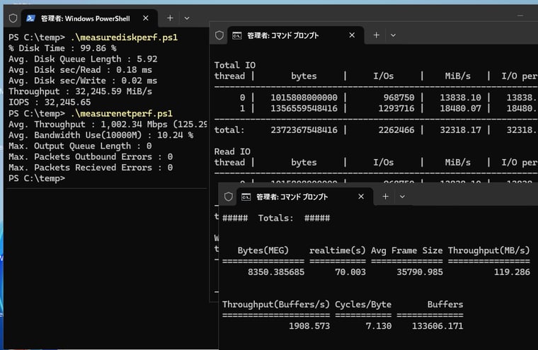 画面5 負荷ツールによるパフォーマンスへの影響を測定する「MeasureDiskPerf.ps1」および「MeasureNetPerf.ps1」。画面左はDiskSpdとNTTTCPの実行結果