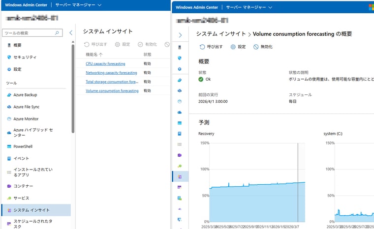 画面1 WAC(v2)でサーバーの「システムインサイト」を有効化すると、1日1回予測を取得し、向こう1か月先までの容量の予測を確認できる