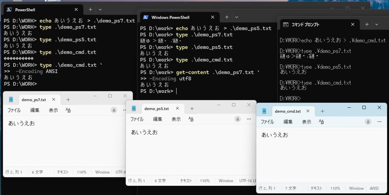 画面5 同じコマンドラインを実行しても、出来上がるファイルのエンコードはすべて異なる。左からPowerShell(pwsh.exe)、Windows PowerShell(powershell.exe)、コマンドプロンプト(cmd.exe)