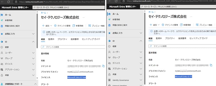 画面5　（Entra ID P1を含む）Enterprise Mobility + Security E3ライセンスの購入により、EntraテナントがEntra ID P1ライセンスにアップグレードされた