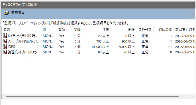 画面5 DiskSpdによる計測結果に基づいて、「スループット(読み取り/書き込み)」と「IOPS」のしきい値を設定し、監視を開始する