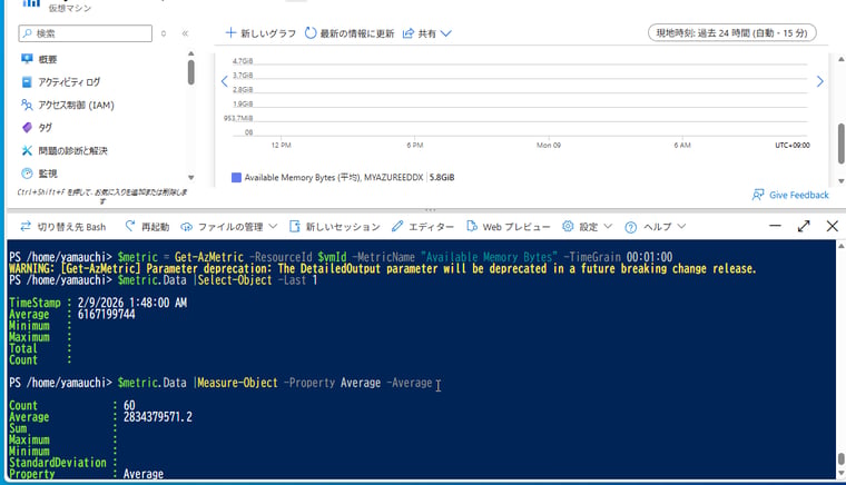 画面3　Get-AzMetricコマンドレットを使用してメトリックの値を取得する