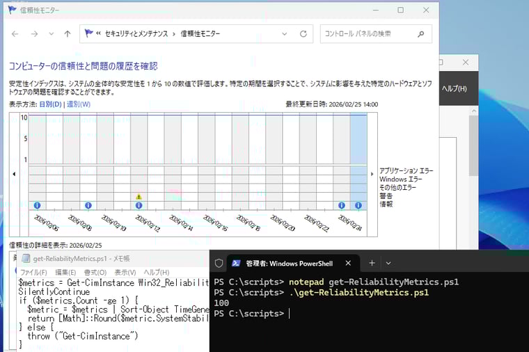 画面7　信頼性モニターの直近1時間の監視期間の安定性指標を示すスクリプト（値は10倍にして四捨五入）