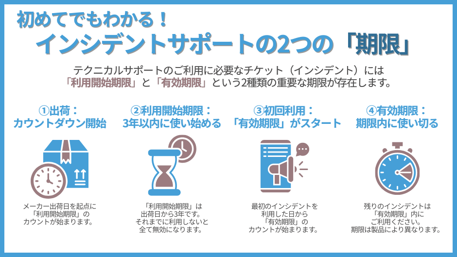 incident-support-benefits-deadline