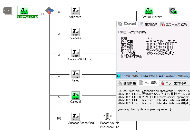 画面3 スクリプトのアプリケーションエラーが意図せずキャンセル用のフローに進んでしまい、再起動のためのジョブが実行されない