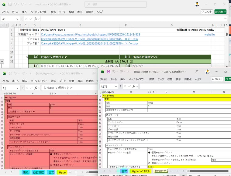 画面7 挿入/削除された行を自動検出して比較してくれる。この例では、Hyper-V用設定仕様書の削除された仮想マシンが赤色に塗りつぶされ、削除された仮想マシンの次の仮想マシンの差分を正しく検出してい