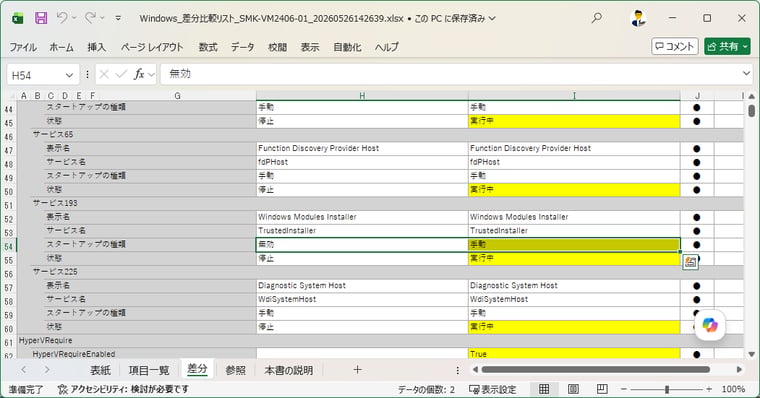 画面4 SSD-assistanceの差分比較リスト