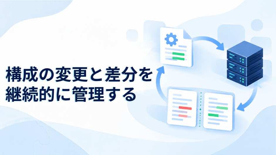 isms-managing-configuration-changes-and-differences