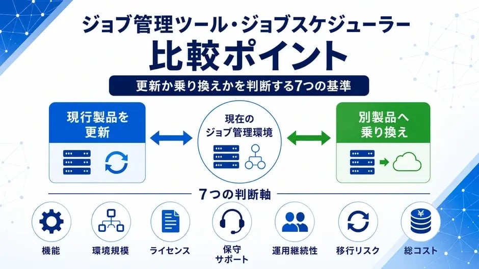 job-scheduler-comparison