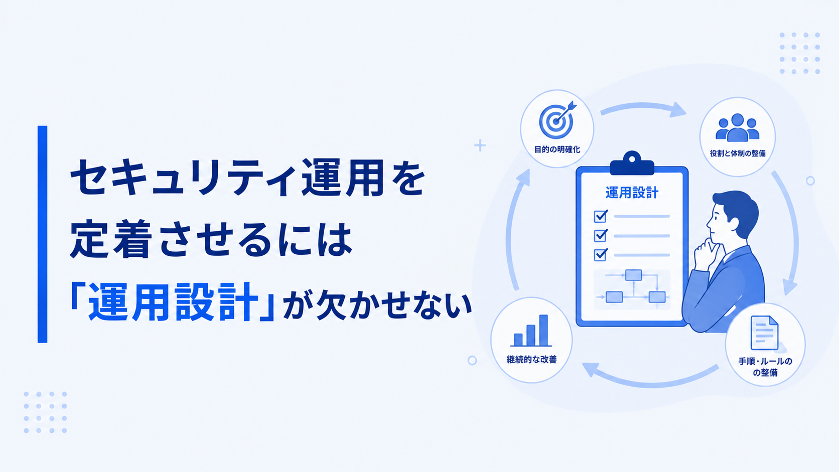security-operations-design