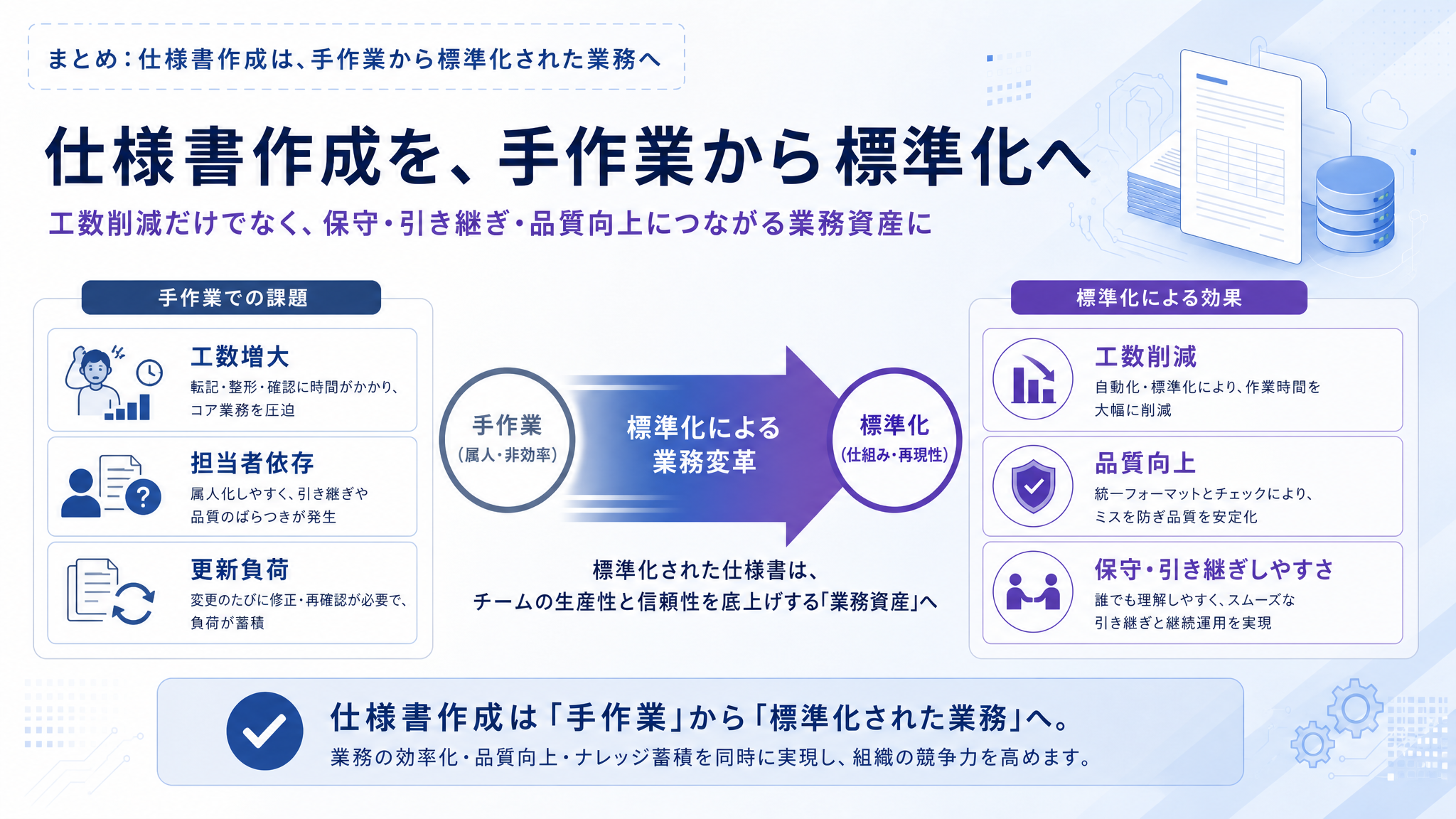 manual-to-standardized-specification-workflow-08
