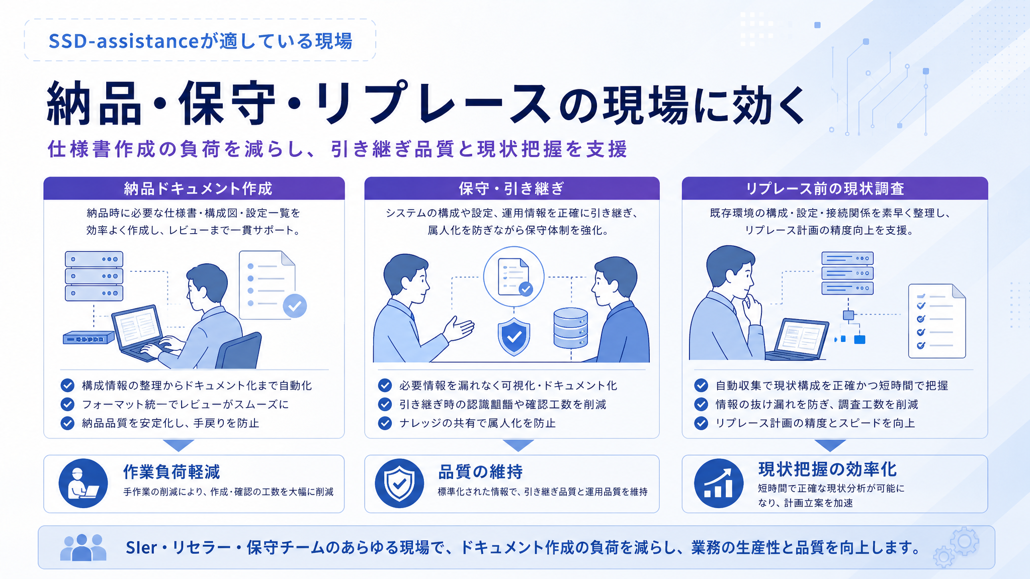 ssd-assistance-use-cases-06