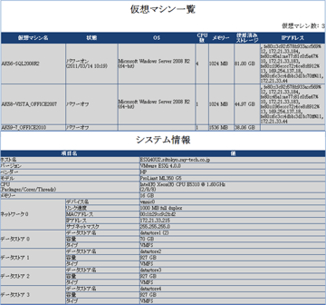 VMreport2