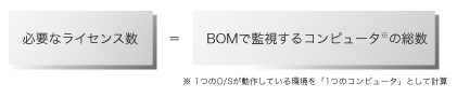 BOM for Windows Ver.7.0 SR4 - 価格・ライセンスポリシー | SAY 