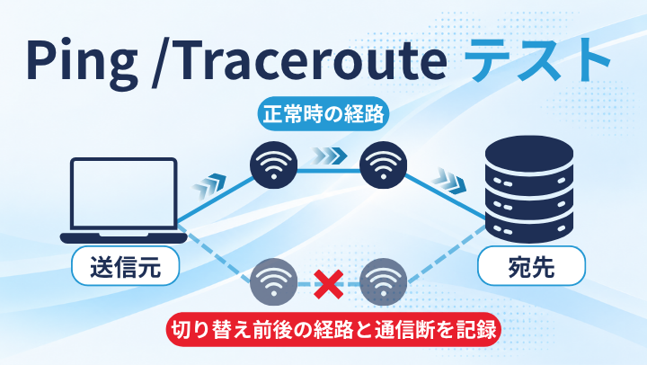 test1