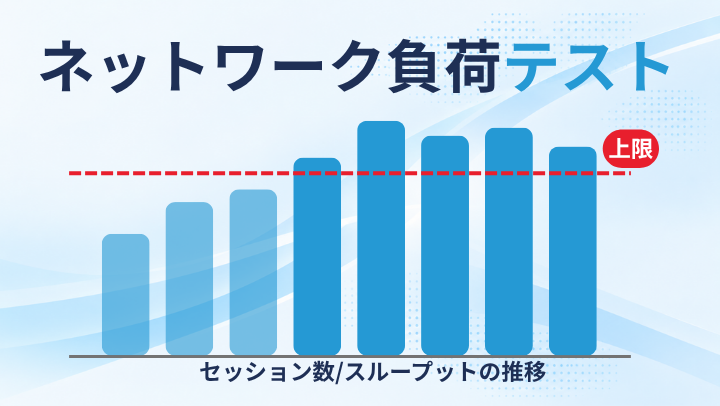 test3