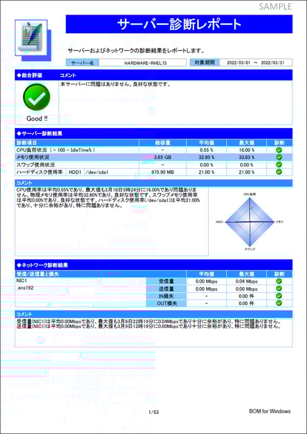 Lnx01