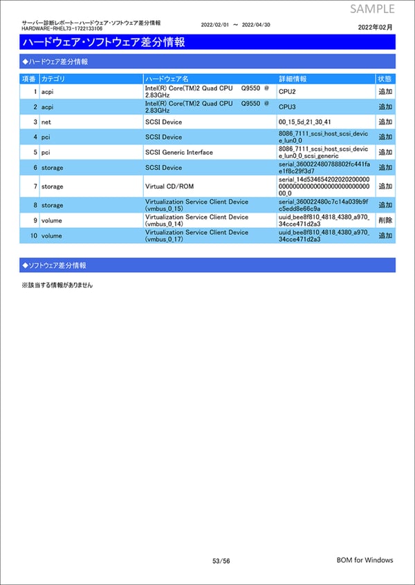 Lnx07