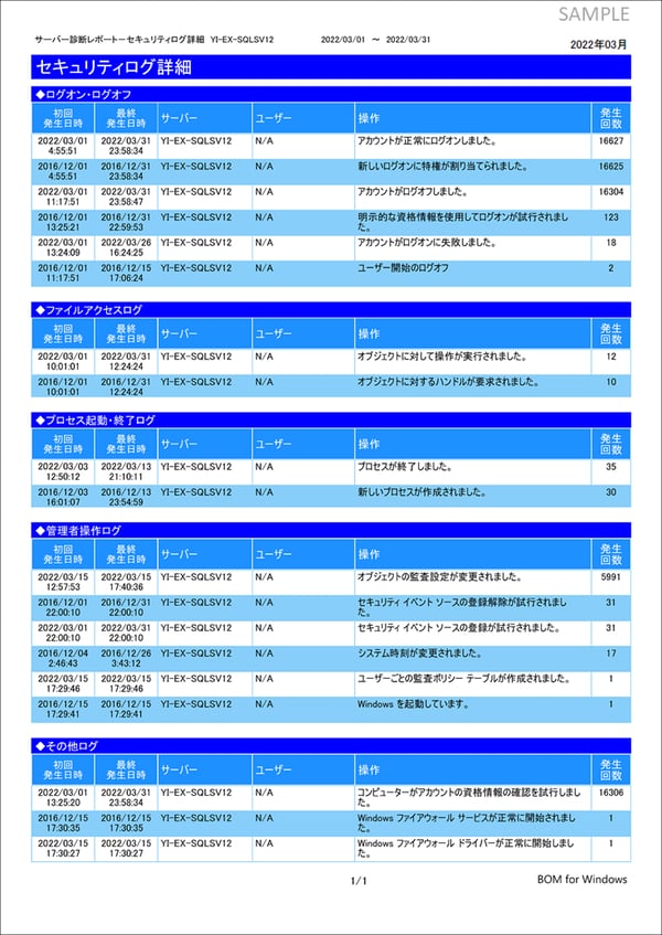 Win13