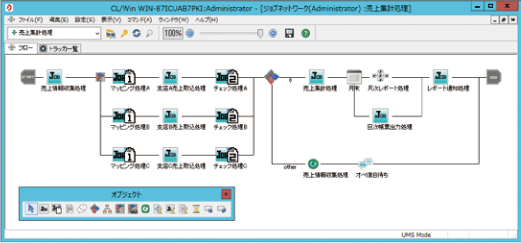 jdr15_jobnet
