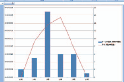 jdr15_log
