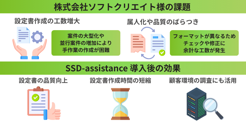 ソフトクリエイト_06