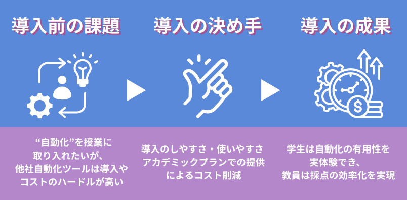 東京電子専門学校_01