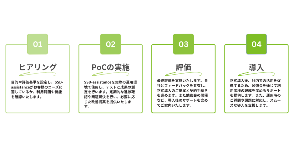 new-poc-plan-implementation-flow