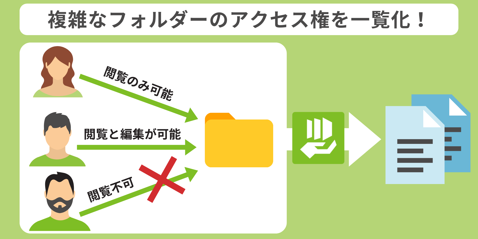 ssda_acl_01