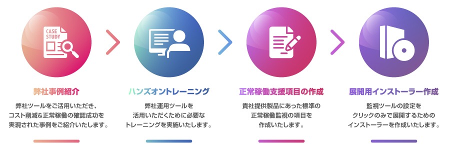Step_A